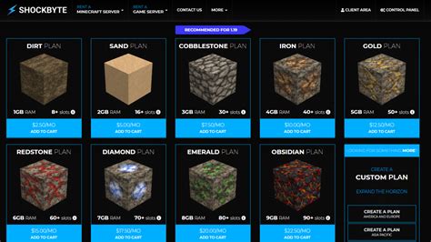 shockbyte|How to choose your Minecraft Server Hosting Plan .